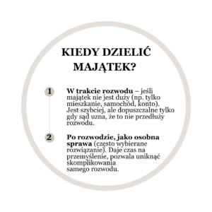 podział majątku przy rozwodzie